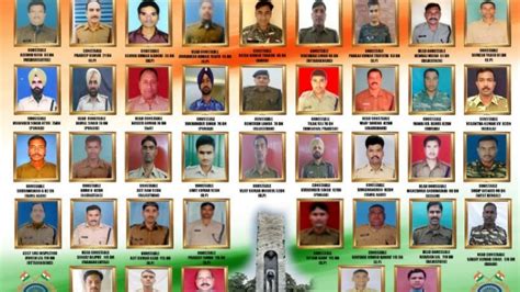 Pay your tributes to Pulwama attack martyrs here - India News