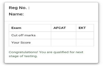 AFCAT 1 Result 2026: Date, Direct Link, How to Download Scorecard