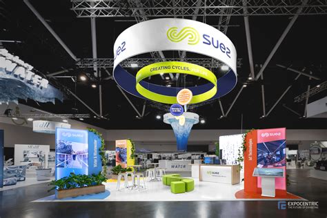 Case Study: Suez at OzWater 2023 - Expo Centric