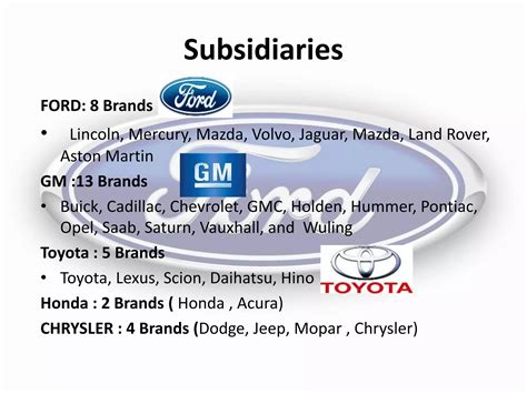 Subsidiaries Of Ford Motor Company
