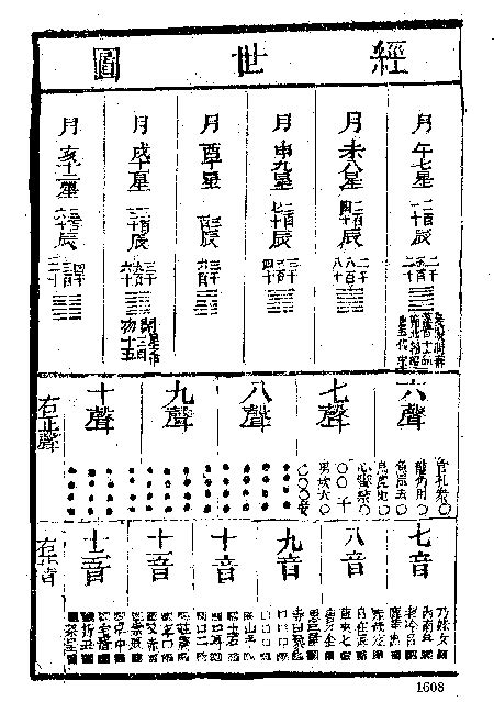 邵伟华周易预测学讲义.pdf 461页 百度云免费下载！