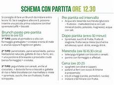 alimentazione calciatori cosa deve mangiare un calciatore e quanto prima della alimentazione calciatori cosa deve mangiare un calciatore e quanto prima della