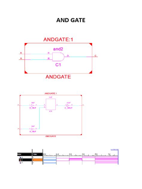 Image result for Realization of Logic Gates Using LabVIEW