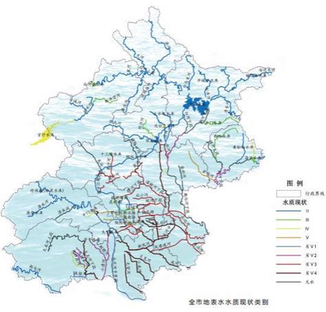 北京市水资源安全水平动态模型的构建与评估