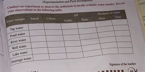 please give correct answer - Brainly.in