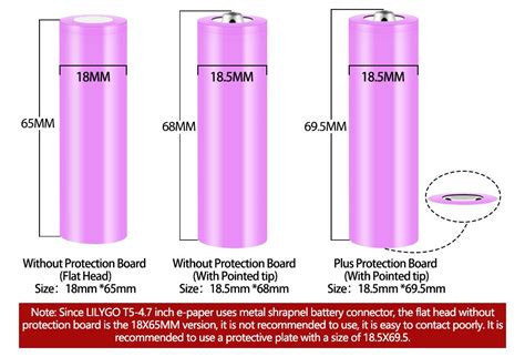 LILYGO® T5 4.7 inch E-paper Screen ESP32 V3 Version 16MB FLASH 8MB ...