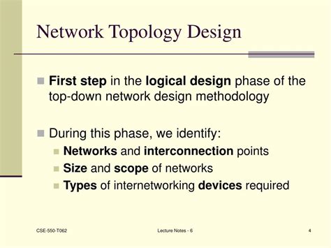 Computer Network Design 的图像结果