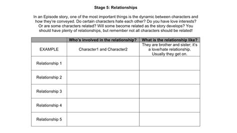 Image result for Episode Story Script
