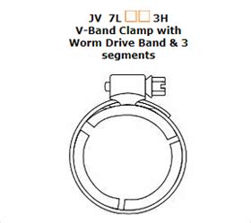 V Band Clamp With 2 Segment / 3 Segment / 4 Segment, Twin Bolts Clamp