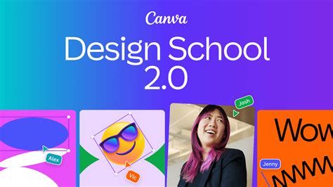 Image result for Tutorial Design Canva