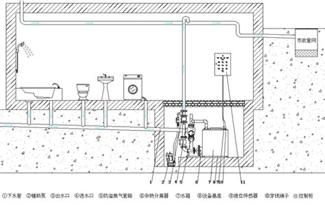 某工程雨污水井、雨水口设计cad施工详图（甲级院设计，20张图）_室内节点图块_土木在线