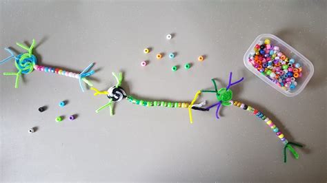 Neuron Model Project 的图像结果