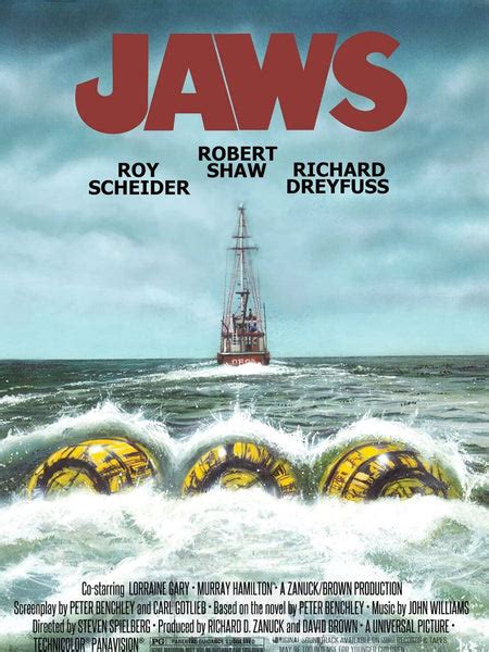 Jaws - Steven Spielberg - Hollywood Movie Art Poster 5 - Life Size ...