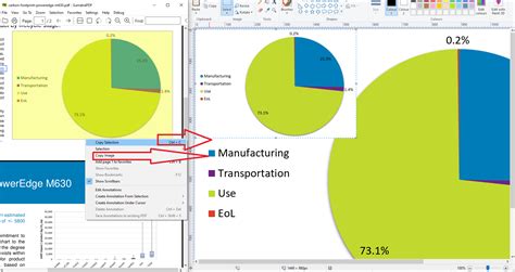 Image result for Python Extract Chart From PDF