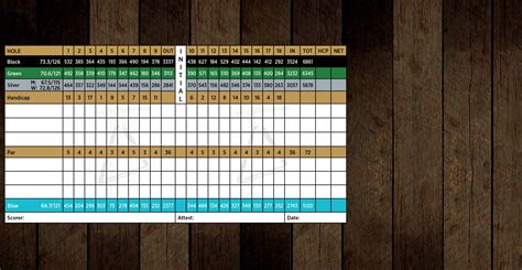 About | The Ranches Golf Club