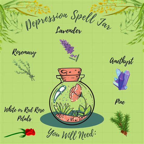 Pin by Liva Elisabeth on Gave lol | Witch spell book, Witchcraft spell ...