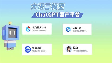 盘点国产大厂开发的ChatGPT免费平替软件 - YouTube