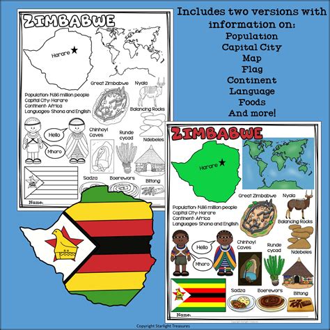 Zimbabwe Language