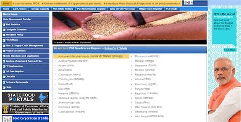 Digital Ration Card India - APRationCard