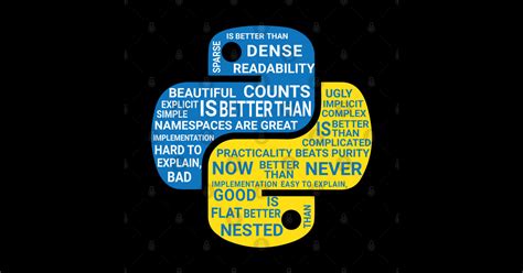 Image result for Boolean ZEN Style Python