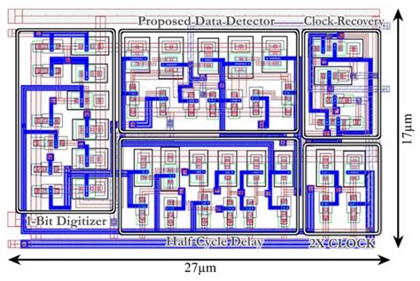 An Ultra-Low-Power Area-Efficient Non-Coherent Binary Phase-Shift ...