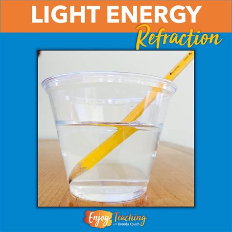 Image result for Pictures for Refraction of Light