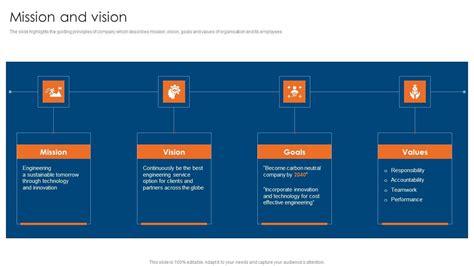 Engineering Team Vision Example 的图像结果