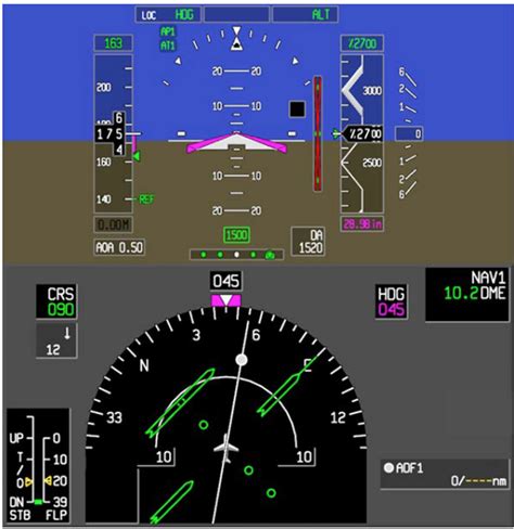 Image result for Localizer Back Course Approach Plate Malbourne FL