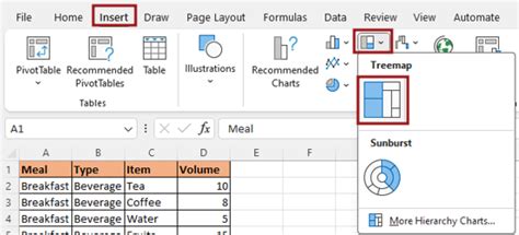 Image result for Excel Create Tree Chart