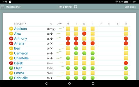 Image result for Xtra Math.com