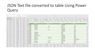 Image result for Power Query Examples