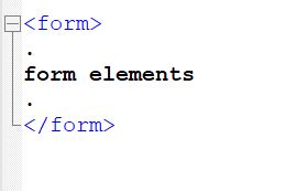 Image result for Form Page HTML Code