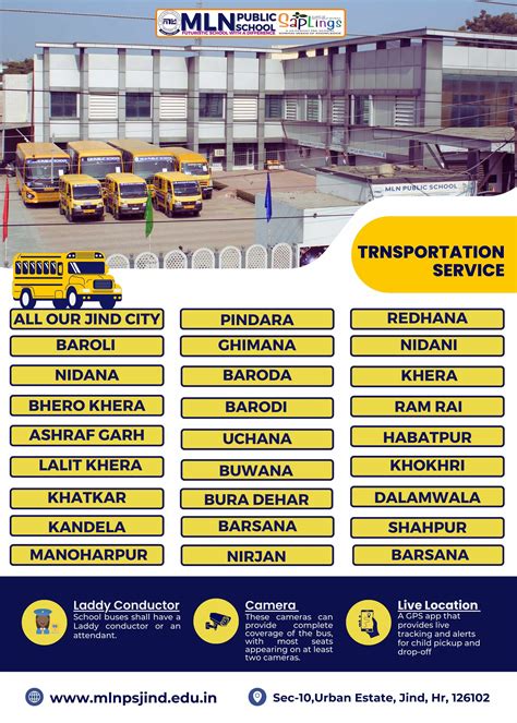 Transport Facilities