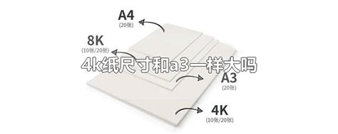 4k的纸有多大 4k纸和a4纸图片对比_4k大的纸是几寸