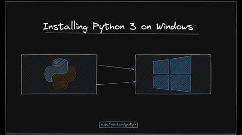 Image result for Install Web3 Python Windows