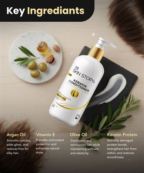 Keratin Conditioner | Deep Repair, Frizz Control & Hydration – The Skin ...