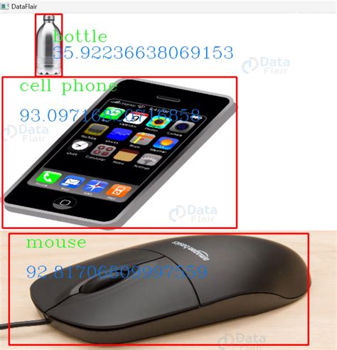 Object Recognition OpenCV Python 的图像结果