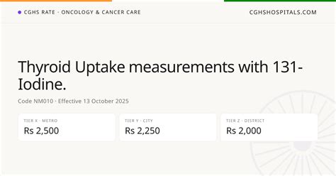 Thyroid Uptake measurements with 131-Iodine. · CGHS Rate