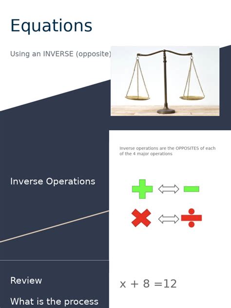 Solving Equations with Inverse Operations 的图像结果