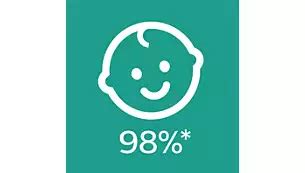 ultra air pacifier SCF344/21 | Avent