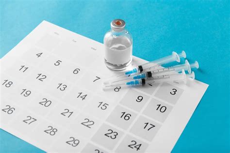 Depo Provera Schedule - Understanding the Injection Timing - Maylips