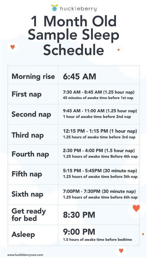 What Should A One Year Old Sleep Schedule Look Like at Erin Love blog