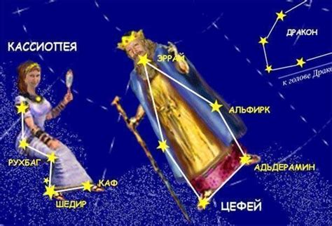 Созвездие Кассиопея и миф о Персее и Андромеде - 18.12.24 15:36 | Пикабу