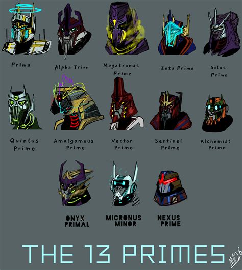 Transformers OW Lore-The 13 Primes by MaxerAlfa017 on DeviantArt