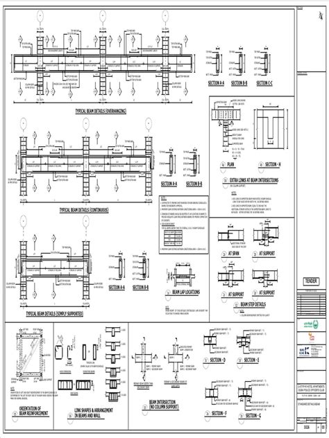 Image result for Conditional Expectation Function
