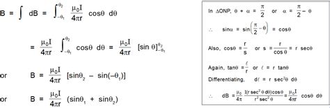 Magnetic Field due to Infinite Straight Conductor Class 12, NEET