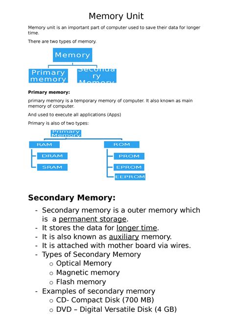 Image result for Memory Unit
