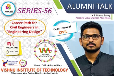 Vishnu Institute of Technology