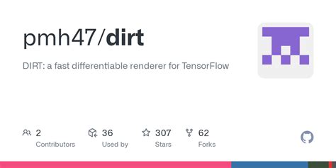 Dirt GUI Script 的图像结果