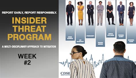 Know the insider threat potential risk indicators > Defense Contract ...